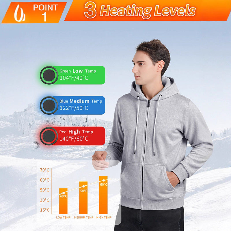 Heated Electric Zip-Up Sweatshirt