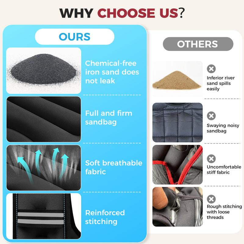 Elevate Your Workout with the BAGAIL Weighted Vest - Available in 5 to 30 lbs with Detachable Phone Pouch for Ultimate Comfort and Convenience