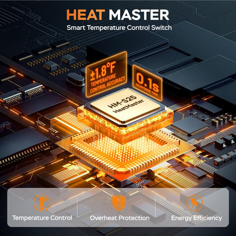 Stay Cozy and Stylish with Our Heated Zip-Up Hoodie for Men - Electric Heating Sweatshirt for Ultimate Comfort